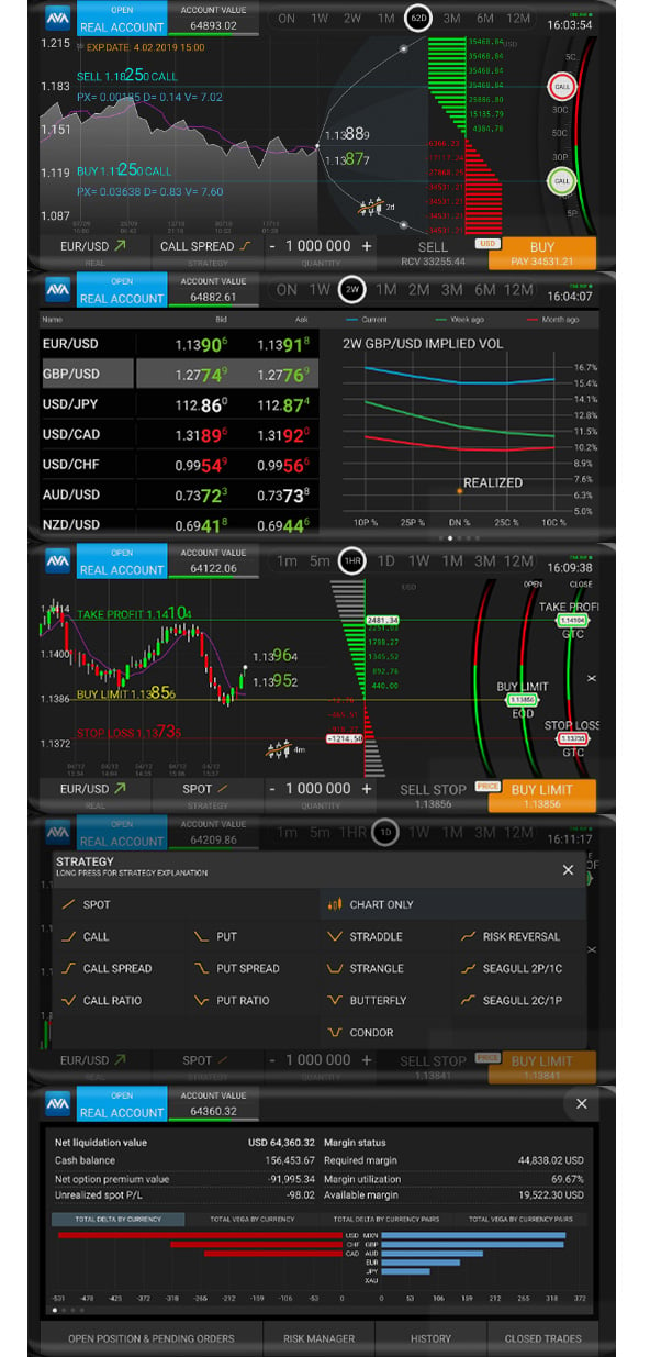 market watch options trader